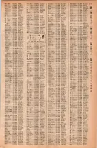 昭和42年3月1日現在大阪市50音別電話番号簿 0795ページのサムネイル