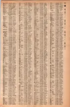 昭和42年3月1日現在大阪市50音別電話番号簿 0799ページのサムネイル