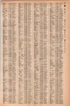 昭和42年3月1日現在大阪市50音別電話番号簿 0801ページのサムネイル
