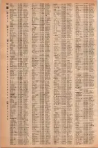 昭和42年3月1日現在大阪市50音別電話番号簿 0802ページのサムネイル