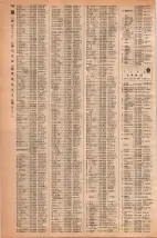 昭和42年3月1日現在大阪市50音別電話番号簿 0806ページのサムネイル