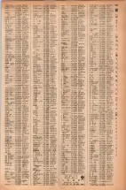 昭和42年3月1日現在大阪市50音別電話番号簿 0809ページのサムネイル