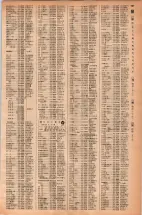 昭和42年3月1日現在大阪市50音別電話番号簿 0815ページのサムネイル