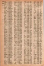昭和42年3月1日現在大阪市50音別電話番号簿 0818ページのサムネイル