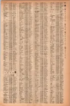 昭和42年3月1日現在大阪市50音別電話番号簿 0819ページのサムネイル