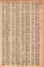 昭和42年3月1日現在大阪市50音別電話番号簿 0821ページのサムネイル