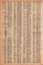 昭和42年3月1日現在大阪市50音別電話番号簿 0822ページのサムネイル