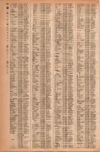 昭和42年3月1日現在大阪市50音別電話番号簿 0826ページのサムネイル