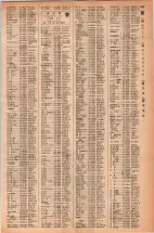 昭和42年3月1日現在大阪市50音別電話番号簿 0827ページのサムネイル