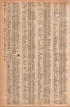 昭和42年3月1日現在大阪市50音別電話番号簿 0828ページのサムネイル