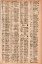 昭和42年3月1日現在大阪市50音別電話番号簿 0833ページのサムネイル
