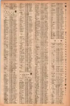 昭和42年3月1日現在大阪市50音別電話番号簿 0843ページのサムネイル