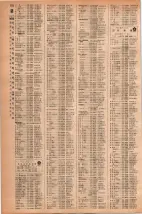 昭和42年3月1日現在大阪市50音別電話番号簿 0850ページのサムネイル