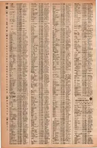 昭和42年3月1日現在大阪市50音別電話番号簿 0852ページのサムネイル