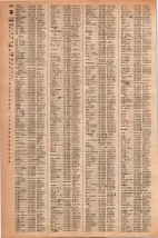 昭和42年3月1日現在大阪市50音別電話番号簿 0854ページのサムネイル