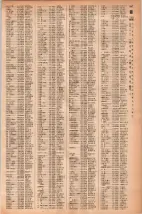 昭和42年3月1日現在大阪市50音別電話番号簿 0865ページのサムネイル