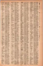 昭和42年3月1日現在大阪市50音別電話番号簿 0867ページのサムネイル