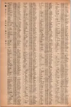 昭和42年3月1日現在大阪市50音別電話番号簿 0868ページのサムネイル