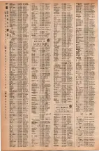 昭和42年3月1日現在大阪市50音別電話番号簿 0872ページのサムネイル