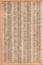 昭和42年3月1日現在大阪市50音別電話番号簿 0874ページのサムネイル