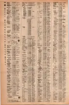 昭和42年3月1日現在大阪市50音別電話番号簿 0876ページのサムネイル