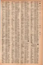 昭和42年3月1日現在大阪市50音別電話番号簿 0881ページのサムネイル
