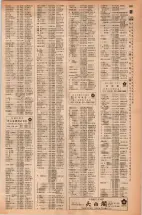 昭和42年3月1日現在大阪市50音別電話番号簿 0883ページのサムネイル