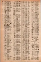 昭和42年3月1日現在大阪市50音別電話番号簿 0888ページのサムネイル
