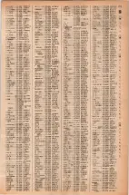 昭和42年3月1日現在大阪市50音別電話番号簿 0889ページのサムネイル