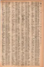 昭和42年3月1日現在大阪市50音別電話番号簿 0891ページのサムネイル