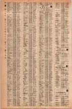 昭和42年3月1日現在大阪市50音別電話番号簿 0894ページのサムネイル
