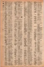 昭和42年3月1日現在大阪市50音別電話番号簿 0898ページのサムネイル