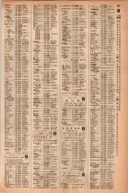 昭和42年3月1日現在大阪市50音別電話番号簿 0899ページのサムネイル