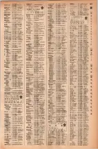 昭和42年3月1日現在大阪市50音別電話番号簿 0905ページのサムネイル