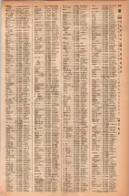 昭和42年3月1日現在大阪市50音別電話番号簿 0907ページのサムネイル
