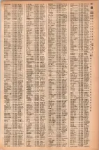 昭和42年3月1日現在大阪市50音別電話番号簿 0909ページのサムネイル