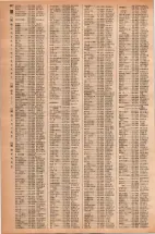 昭和42年3月1日現在大阪市50音別電話番号簿 0910ページのサムネイル