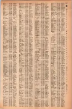 昭和42年3月1日現在大阪市50音別電話番号簿 0911ページのサムネイル