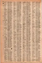 昭和42年3月1日現在大阪市50音別電話番号簿 0914ページのサムネイル