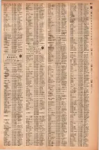 昭和42年3月1日現在大阪市50音別電話番号簿 0915ページのサムネイル