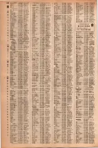昭和42年3月1日現在大阪市50音別電話番号簿 0916ページのサムネイル