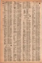 昭和42年3月1日現在大阪市50音別電話番号簿 0920ページのサムネイル
