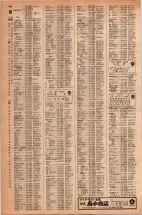 昭和42年3月1日現在大阪市50音別電話番号簿 0922ページのサムネイル