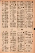 昭和42年3月1日現在大阪市50音別電話番号簿 0923ページのサムネイル