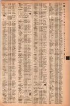 昭和42年3月1日現在大阪市50音別電話番号簿 0927ページのサムネイル