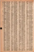 昭和42年3月1日現在大阪市50音別電話番号簿 0928ページのサムネイル