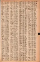 昭和42年3月1日現在大阪市50音別電話番号簿 0931ページのサムネイル
