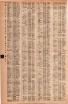昭和42年3月1日現在大阪市50音別電話番号簿 0934ページのサムネイル
