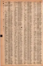 昭和42年3月1日現在大阪市50音別電話番号簿 0938ページのサムネイル
