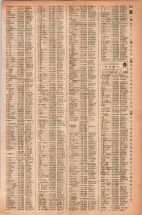 昭和42年3月1日現在大阪市50音別電話番号簿 0939ページのサムネイル